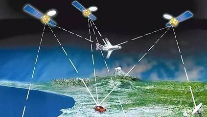 北斗導航不是地圖APP, 別再弄錯了! 衛(wèi)星通信服務