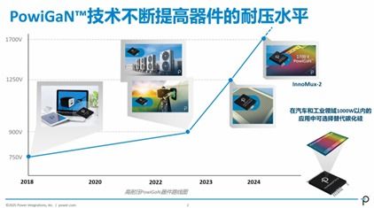 與非網第四屆工業技術論壇圓滿舉行，聚焦數據處理技術開發